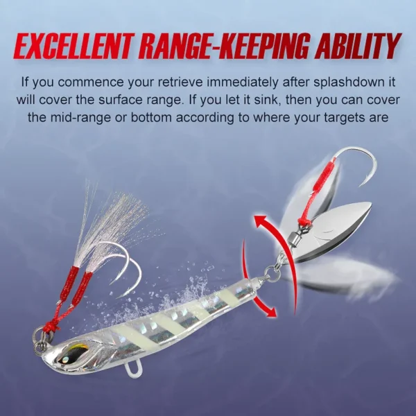 Noeby Blade Jig Lure 21g 28g 40g 60g Shore Casting Metal Jig Spoon Jigging Tail Spinner Artificial Hard Bait Sea Fishing Tackle - Image 4